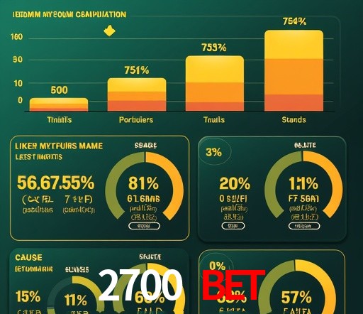 Mesa de Roleta 2700 bet